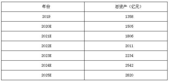 http://china-zesir.com/report/20201216/101759290.html?id=1778060&name=guomeng