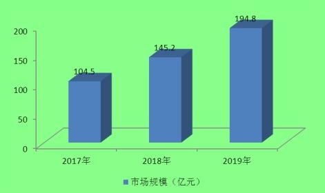 http://china-zesir.com/report/20210329/140456279.html?id=1789074&name=guomeng