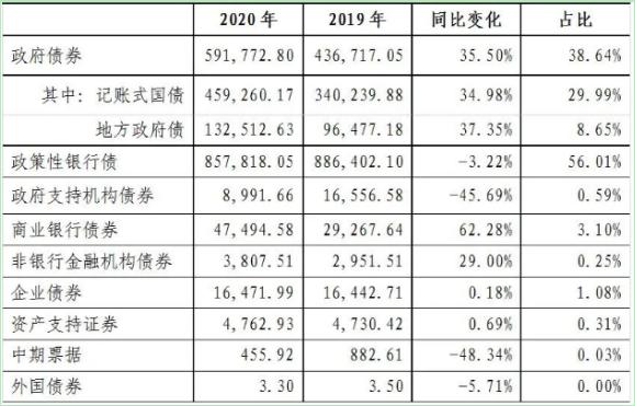 http://china-zesir.com/report/20210311/092657963.html?id=1786939&name=guomeng