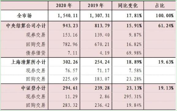 http://china-zesir.com/report/20210311/092657963.html?id=1786939&name=guomeng