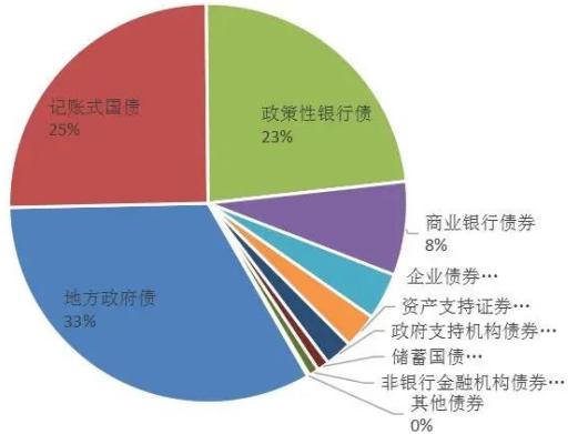 http://china-zesir.com/report/20210311/092657963.html?id=1786939&name=guomeng