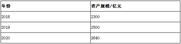 http://china-zesir.com/report/20210701/092844905.html?id=1799968&name=guomeng