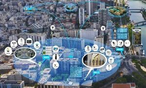 2022年智慧園區(qū)行業(yè)市場規(guī)模及發(fā)展未來趨勢分析