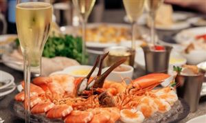 商務餐飲行業(yè)發(fā)展現(xiàn)狀及前景分析2023