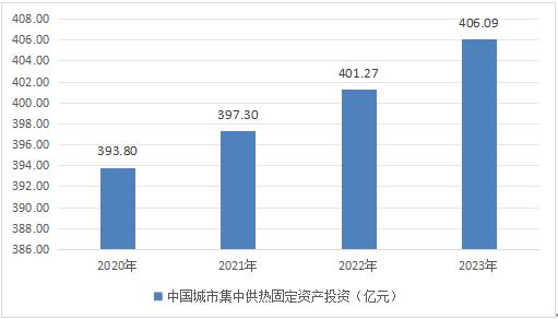 http://china-zesir.com/report/20240105/105004417.html?id=1900672&name=GuoMeng