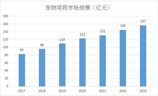 http://china-zesir.com/report/20240105/140714478.html?id=1900778&name=GuoMeng http://china-zesir.com/report/20240105/140714478.html?id=1900778&name=GuoMeng