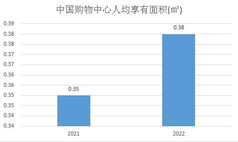 http://china-zesir.com/report/20231115/115741299.html?id=1895521&name=GuoMeng