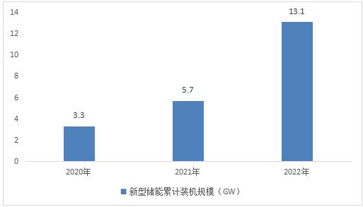 http://china-zesir.com/report/20231220/112128628.html?id=1899152&name=GuoMeng