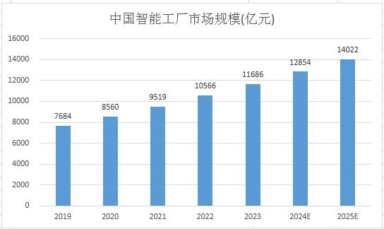 http://china-zesir.com/report/20231213/105828124.html?id=1898417&name=GuoMeng