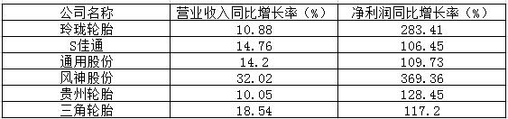 http://china-zesir.com/report/20231116/110331484.html?id=1895664&name=GuoMeng http://china-zesir.com/report/20231116/110331484.html?id=1895664&name=GuoMeng