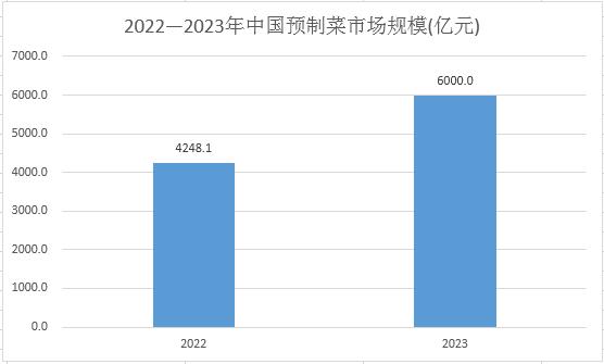 http://china-zesir.com/report/20231117/134716118.html?id=1895885&name=GuoMeng