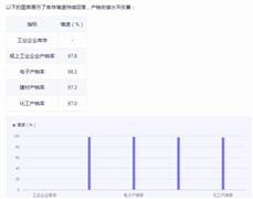 光伏發(fā)電站行業(yè)投資機(jī)遇報(bào)告2024
