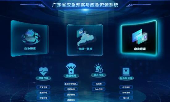 2024智慧應(yīng)急市場發(fā)展報告：智慧應(yīng)急未來前景可期