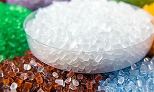 共聚PP行業(yè)應用前景及市場發(fā)展趨勢分析