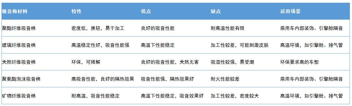 http://china-zesir.com/report/20231123/103943138.html?id=1896381&name=guomeng