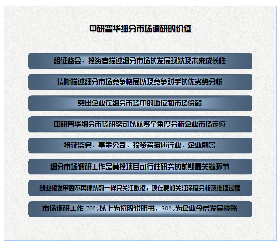 ipo細(xì)分市場(chǎng)研究